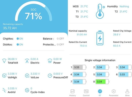 De lange Vervanging van de het Lood Zure Batterij van het Levensduurlithium 24v 100ah met Slimme BMS