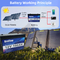 12v 100ah Lifepo4-batterijpak Deep Cycle lithiumbatterij Vervang loodzuur